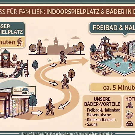 Am Park - - Duesseldorf - Krefeld